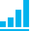 Bar chart liquidity