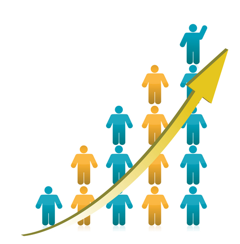 population growth trends for investing