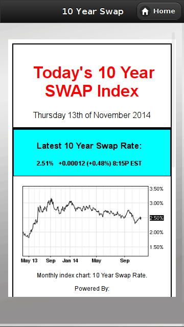 preview-swap-index-10yr