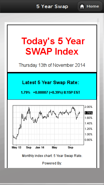 preview-swap-index-5yr